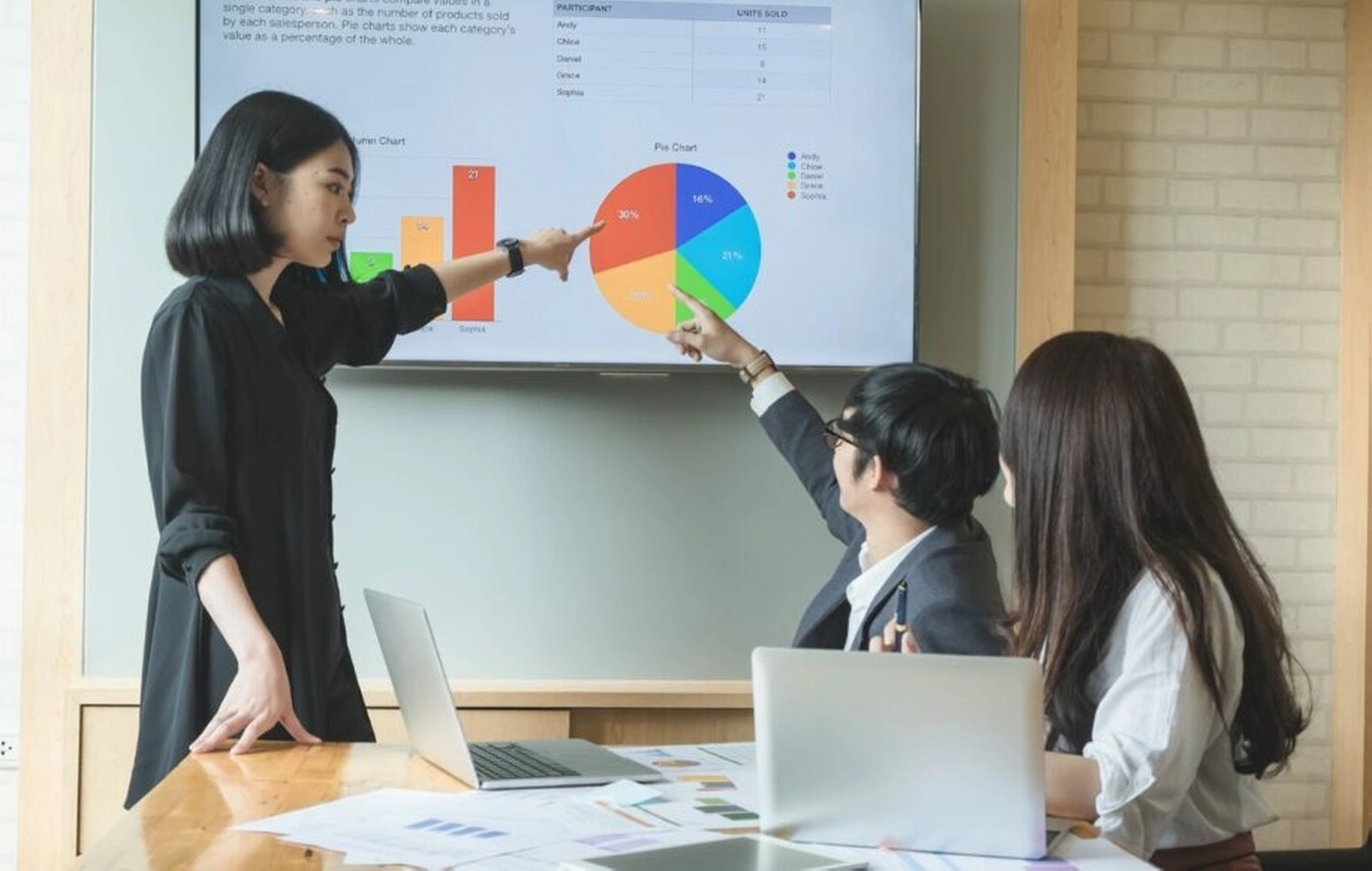 Online presence coaching session